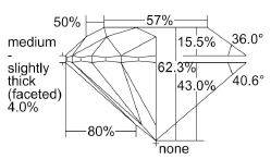 Proportions.JPG