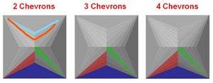 InkedChevrons-of-a-princess-cut-diamond_LI.jpg