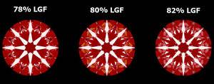 Lgf - All called 80.jpg