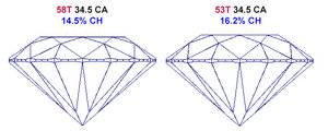 ps-table-ca-ch-1.jpg