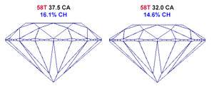ps-table-ca-ch-2.jpg
