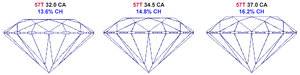 ps-table-ca-ch-3.jpg