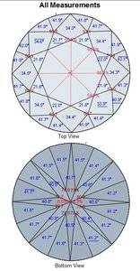 Allmeasurement angles.JPG