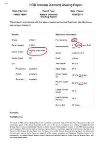 HRD Antwerp - My HRD Antwerp_LI.jpg