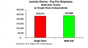 Salesperson salary.JPG