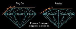 Extreme_DugPaintedExamples.jpg