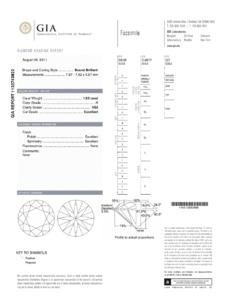 GIA 1132743822 Report.png