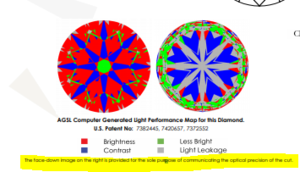 hearts image AGS cert message.PNG