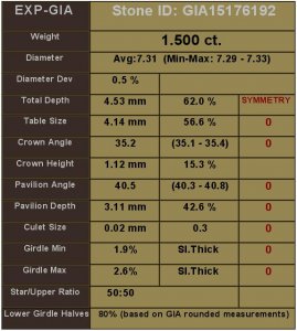 SARIN_GIA15176192.jpg