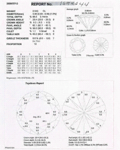 Sarin Report 1692644.GIF