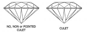 culet_noculet2.jpg