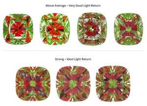 Cushion ASETs.jpg
