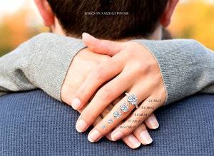 Understanding-Carat-Diamond-Sizes-on-Finger.jpg