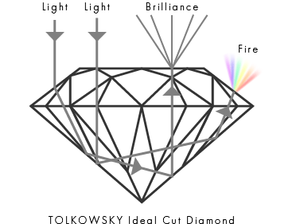 the4c-cut-idealc2.png
