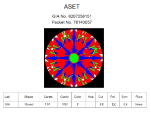 Dave ASET 1.51 F VS2.png