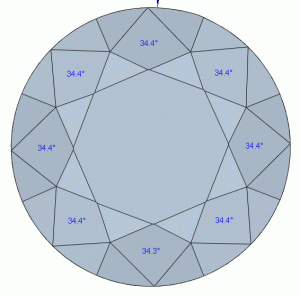 8starsarin123006.gif