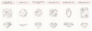 vintage-diamond-cuts.jpg