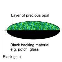 Opal-Doublet.jpg