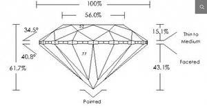 Diamond 2 specs.jpg