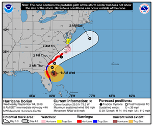 dorian092607_3day_cone_no_line_and_wind.png