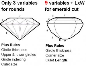 Emerald cut variables2.JPG