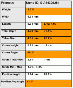 SARIN 1.53 vs1.gif