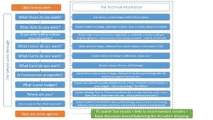 Flowchart v0.1.jpg