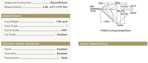 gia_report.png gia_report.png
