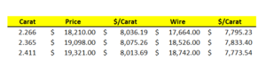 CapturePrice.PNG