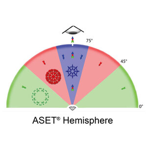 diamond-infinity-viewer-ags-aset-hemisphere.jpg