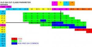AGS_CGL_Example0.jpg