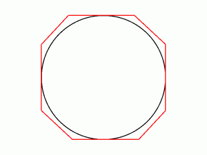 Flanders middle vs Round.gif