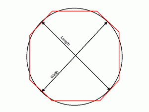 Flanders middle vs Round Cross Measured.gif