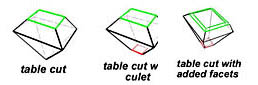 TableCuts.jpg