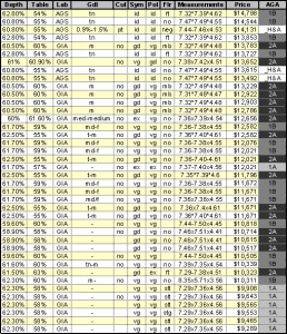 151gvs1chart.gif