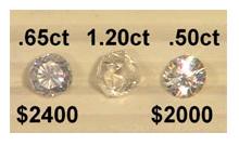 size_light_carats.JPG