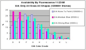 gia1105aa.jpg