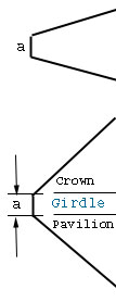 Girdle_and_Ang.jpg