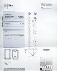 GIACert003.jpg