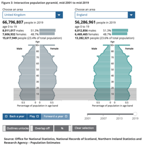 UK Population 2019 - 0-19 years.png