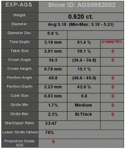 SARIN_AGS8862002.gif