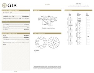 GIA Report JA 2.12.jpeg