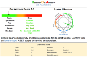 HCA Report JA 2.12.png