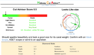 HCA Score 0.5 TIC.png