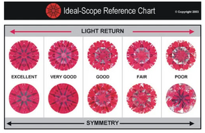 chart.png