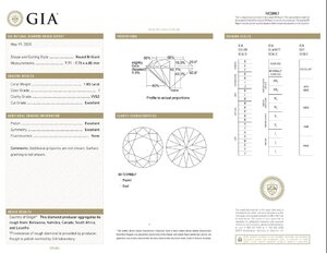 gia report.JPG