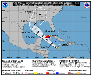 delta145422_5day_cone_no_line_and_wind.png