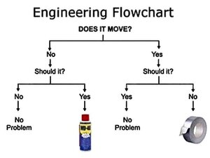 engineeringflowchart.jpg