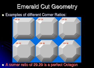 AGS geometry Asscher different corner ratios.jpg