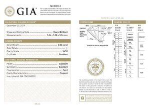 GIA Report price scope.jpeg GIA Report price scope.jpeg